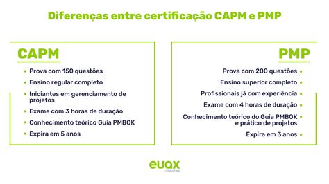 ocipe|Guia completo sobre Oscips: requisitos, diferenças e certificação